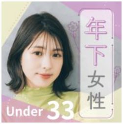 女性33歳以下　 大卒・短大卒などの学歴のある女性